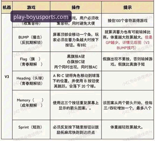 博鱼综合体育v3.0.1版本最新动态:从下载到实战的全链路指南