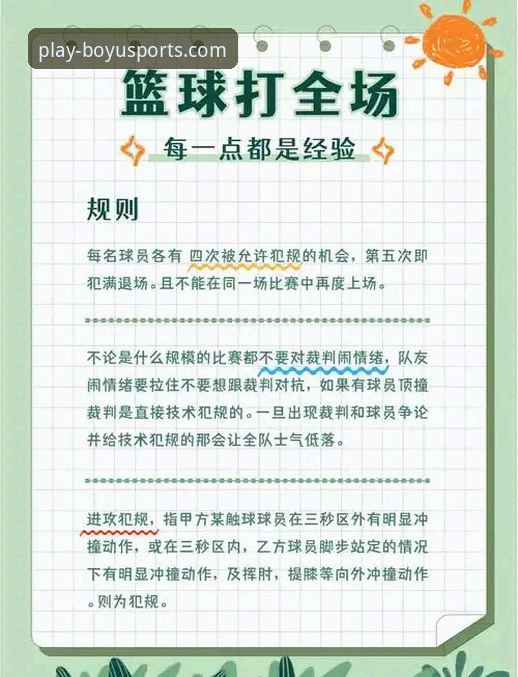 博鱼综合体育篮球直播深度解析:全方位体验与实用指南