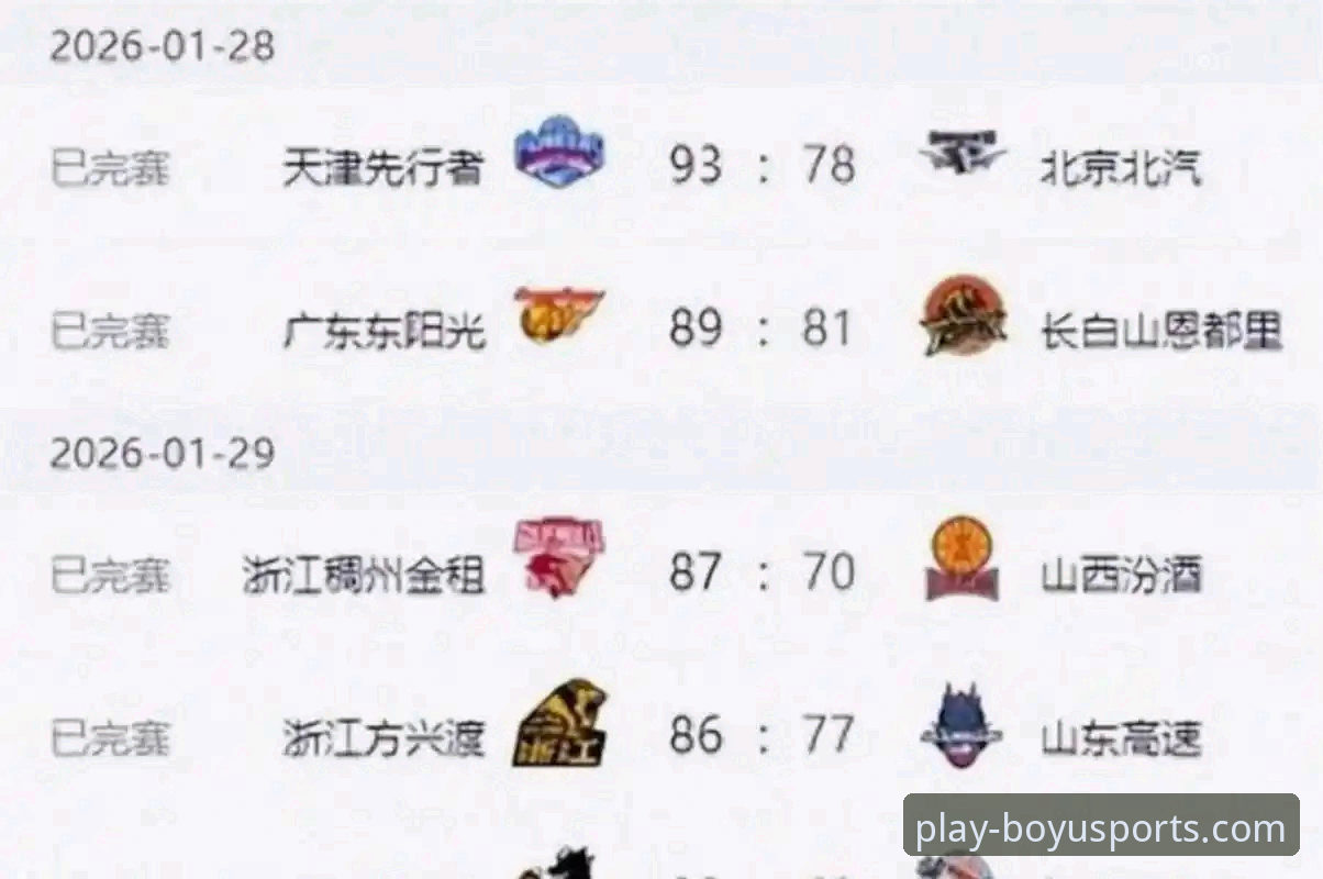 CBA季后赛浙江加时逆转宁波晋级八强深度解析